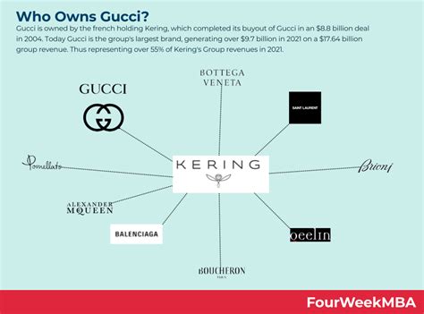 gucci president|who owns gucci company.